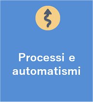 Processi e Automatismi